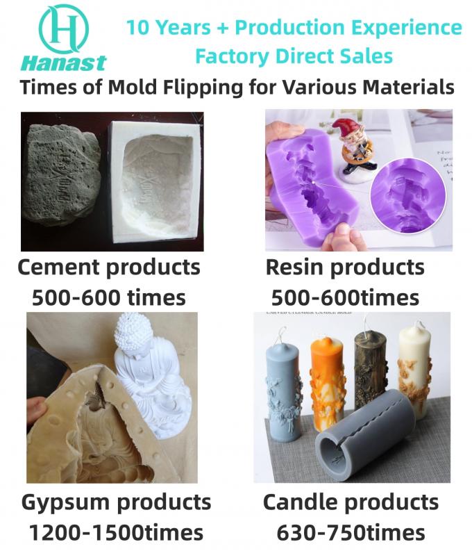 Industrial RTV2 Tin Cure Silicone Rubber Clear Liquid Room Temperature Mold Making Gel 0