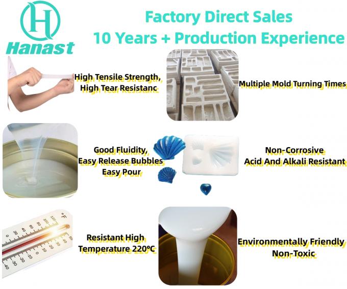 Industrial RTV2 Tin Cure Silicone Rubber Clear Liquid Room Temperature Mold Making Gel 3