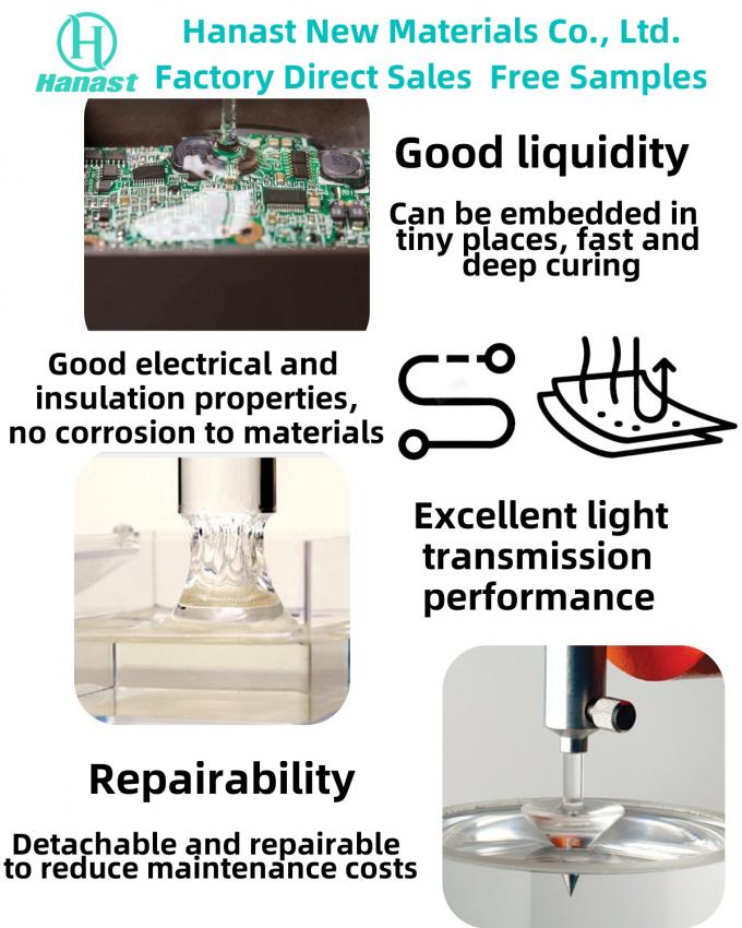 Low Viscosity Electronic Silicone Gel rubber Insulation Potting Automotive Electronics 2